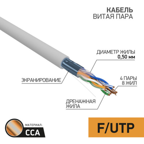 Кабель FTP PROconnect 4PR 24AWG, CCA, CAT5e, PVC, серый, бухта 50 м | 01-0142-3-50 | PROconnect