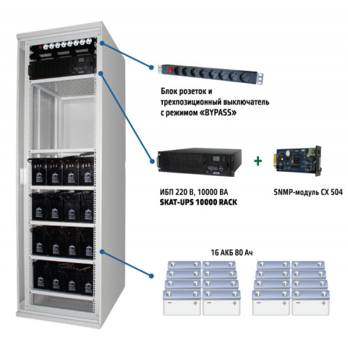 SKAT-UPS 6000 SNMP комплекс бесперебойного питания, 5400Вт On-Line чистый синус | 478 | Бастион