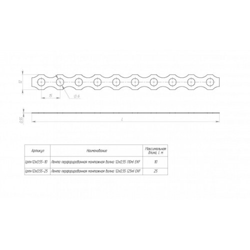 Лента перфорированная монтажная волна 12х0,55 (25м) EKF | lpmv12x0.55-25 | EKF