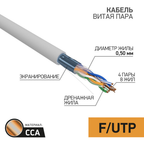 Кабель FTP PROconnect 4PR 24AWG, CCA, CAT5e, PVC, серый, бухта 25 м | 01-0142-3-25 | PROconnect