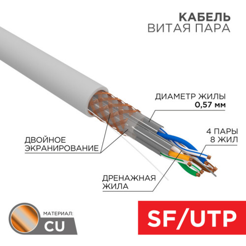 Кабель витая пара SSTP 4PR 23AWG, CAT7, бухта 305 м | 01-0542 | REXANT