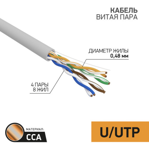 Кабель витая пара PROconnect LIGHT UTP 4PR 24AWG, CCA, CAT5e, PVC серый, бухта 305 м | 01-0043-2 | PROconnect