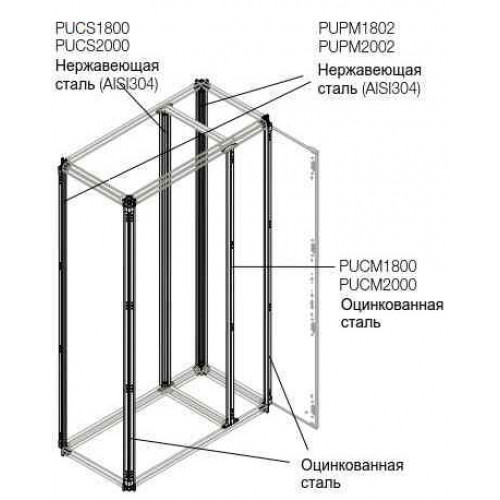 Профиль встроен.каб.секции H=1800мм нерж|1STQ007749A0000 | ABB