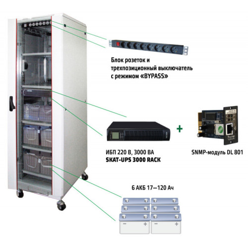 SKAT-UPS 3000 SNMP комплекс бесперебойного питания 220В 620х660х2030mm On-Line | 467 | Бастион