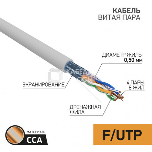 Кабель FTP PROconnect 4PR 24AWG, CCA, CAT5e, PVC, серый, бухта 50 м | 01-0142-3-50 | PROconnect