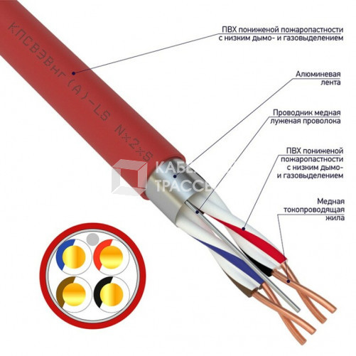Кабель для пожарной сигнализации REXANT КПСВЭВнг(А)-LS 2x2x0,75 мм?, бухта 200 м |01-4866-1 | REXANT