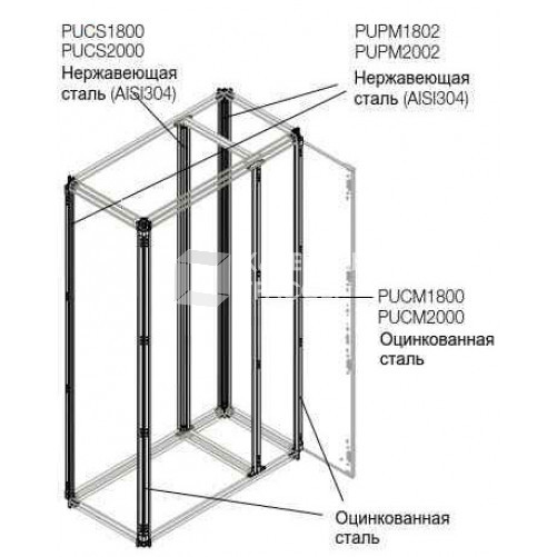 Профиль встроен.каб.секции H=1800мм нерж|1STQ007749A0000 | ABB